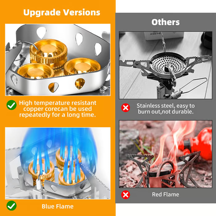 🔥Hot Sale🌟12800W Windproof Camping Stove, Camping Gas Stove