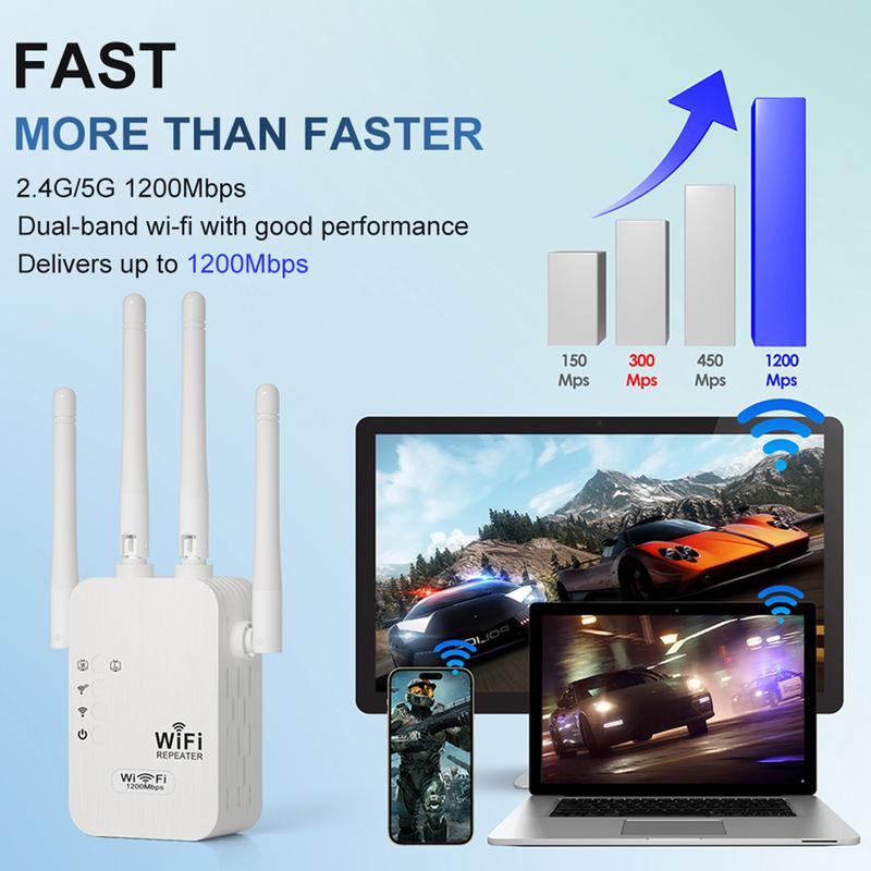 WiFi Extender 2025, 1200Mbps Dual Band (5GHz/2.4GHz) Signal Booster, Covers 10,000 sq. ft & 50 Devices, Repeater with Ethernet Port for Home