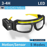 💡LED Headlight Glasses 🦈