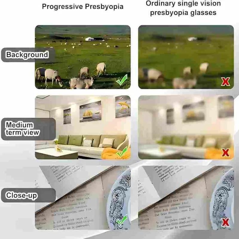 👓 Frameless Smart Zoom Reading Glasses - Blue Light Filter