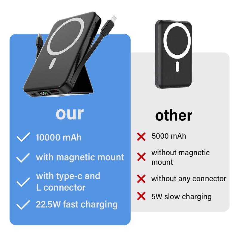 Magnetic Wireless Power Bank 10000mAh 22.5W PD Fast Charging phone holder LED Display Portable Charger with Stand