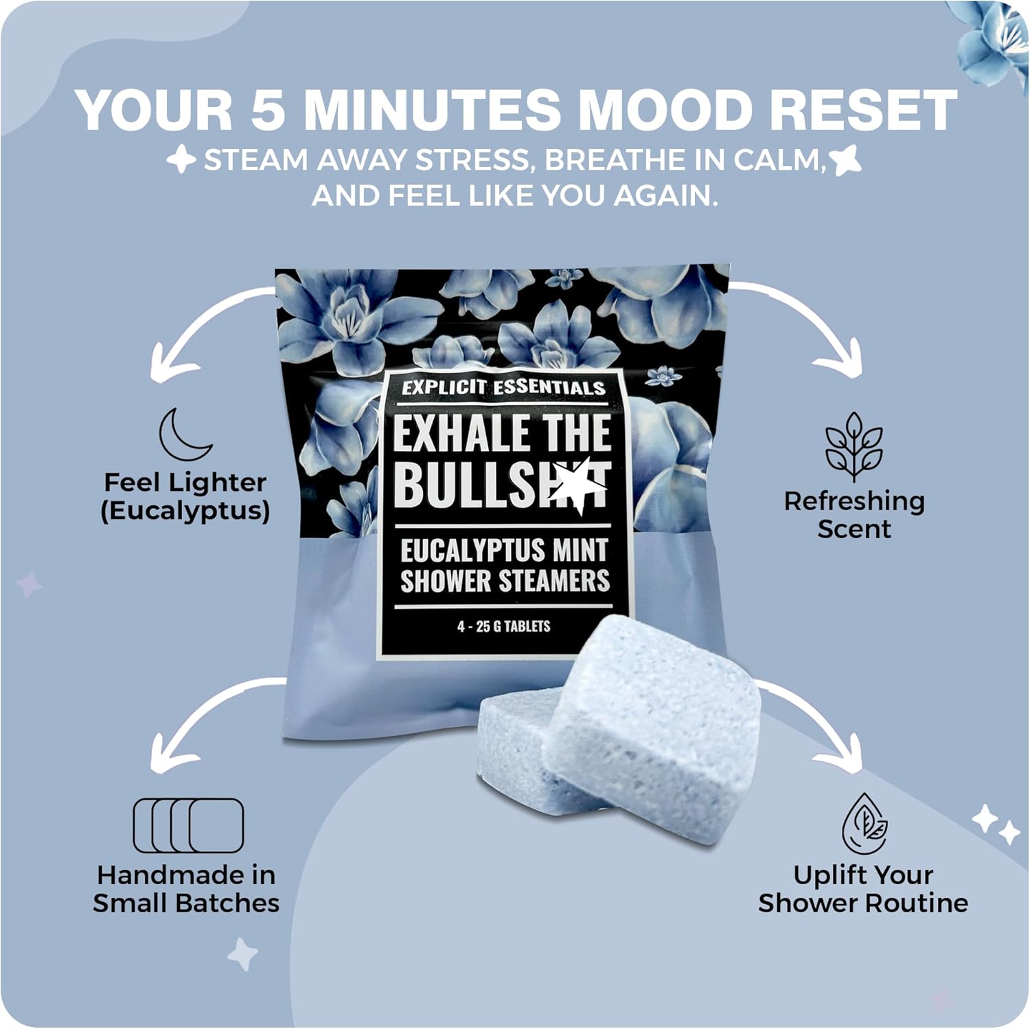 🧼Shower Steamer Gift Box Set🍊