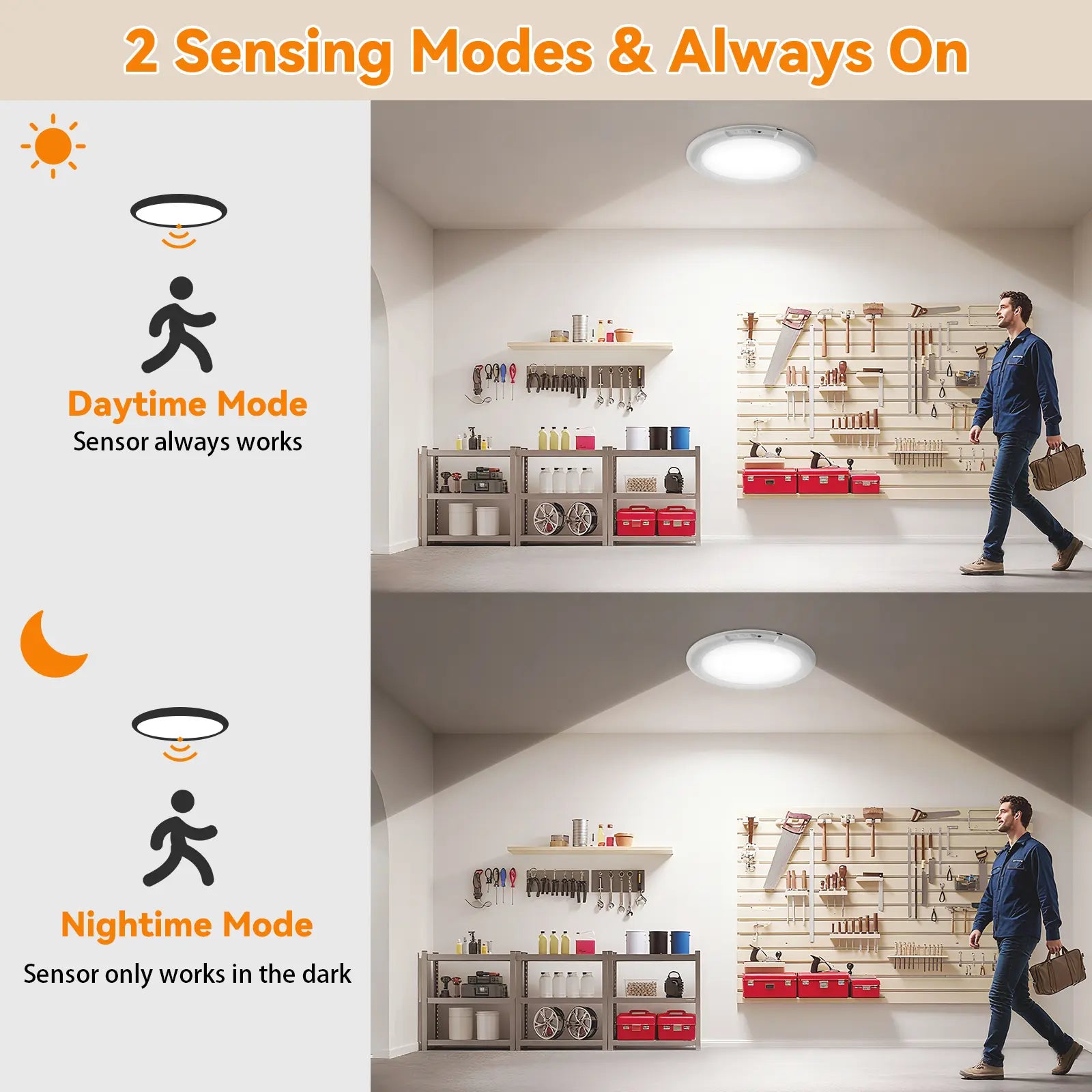 🔋Rechargeable Motion Sensor LED Ceiling Light