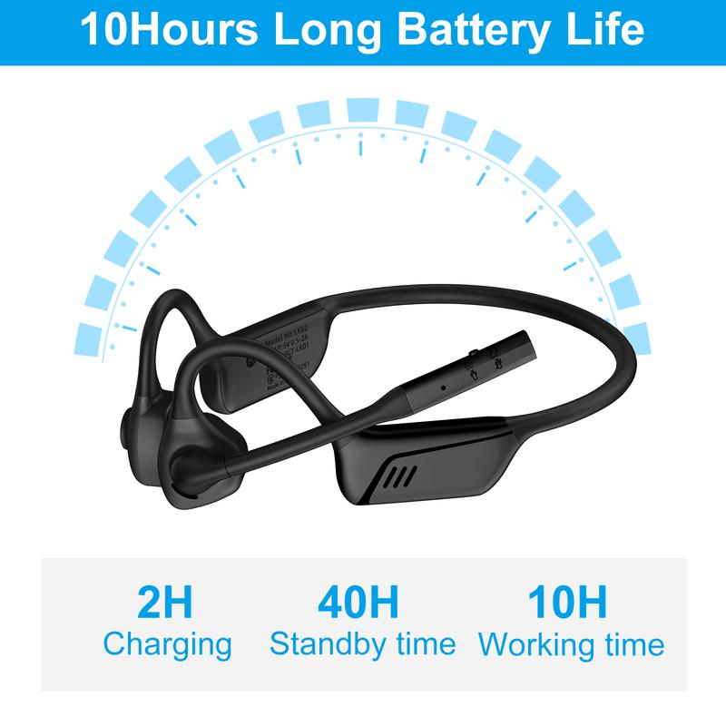 🎧 Open Ear Bluetooth Air Conduction Headset