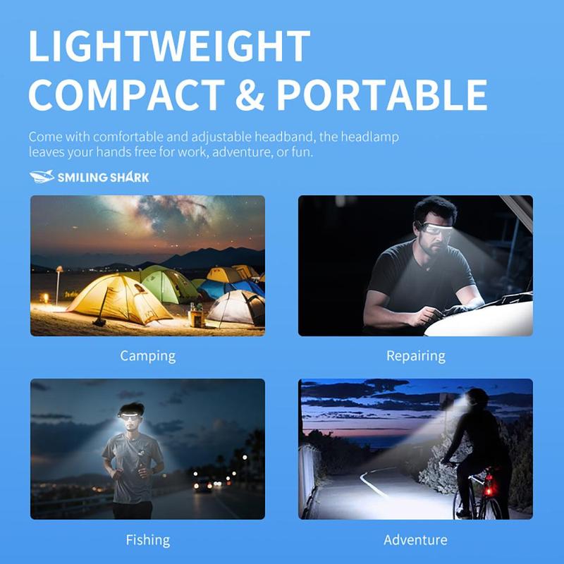 💡LED Headlight Glasses 🦈