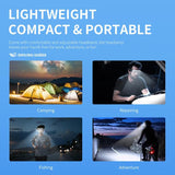 💡LED Headlight Glasses 🦈