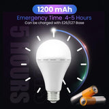 Rechargeable Emergency Light Bulbs 💡