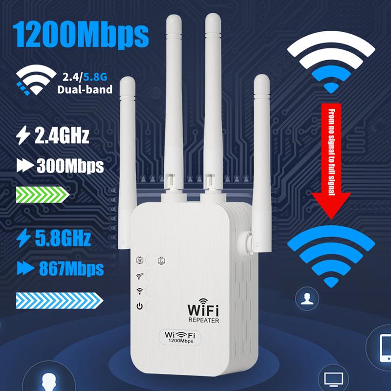 WiFi Extender 2025, 1200Mbps Dual Band (5GHz/2.4GHz) Signal Booster, Covers 10,000 sq. ft & 50 Devices, Repeater with Ethernet Port for Home