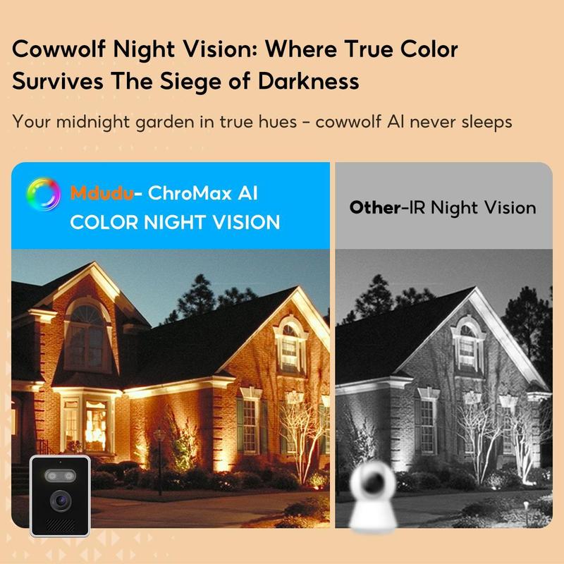 K Window Camera,2.4GHz WiFi Indoor Cameras for Home Security with ChromaMax Al Color Night Vision