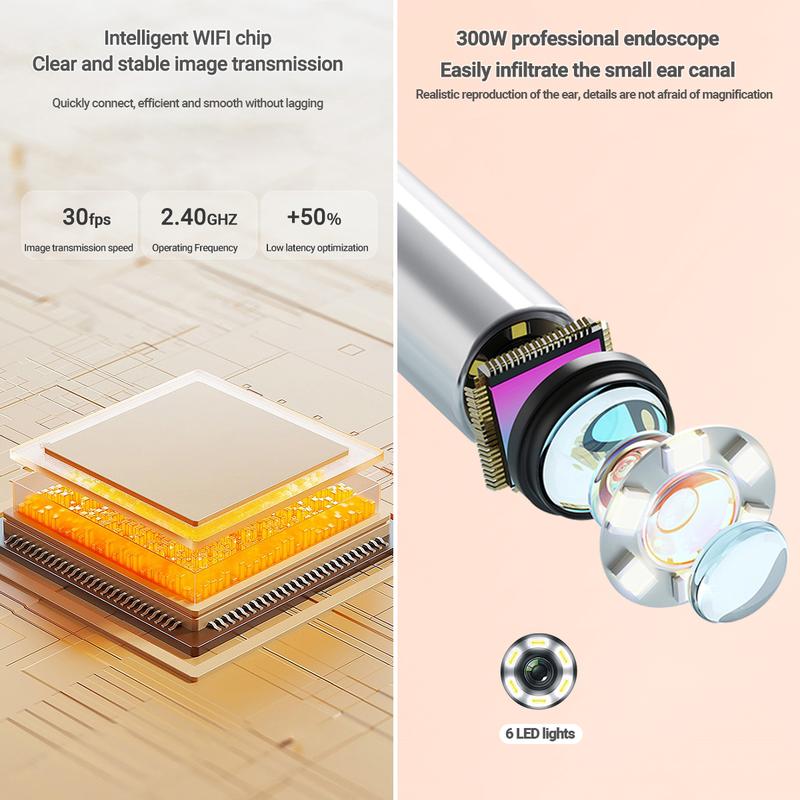 🌟Smart 1080P HD Ear Camera Kit 9 Piece Set 🌟