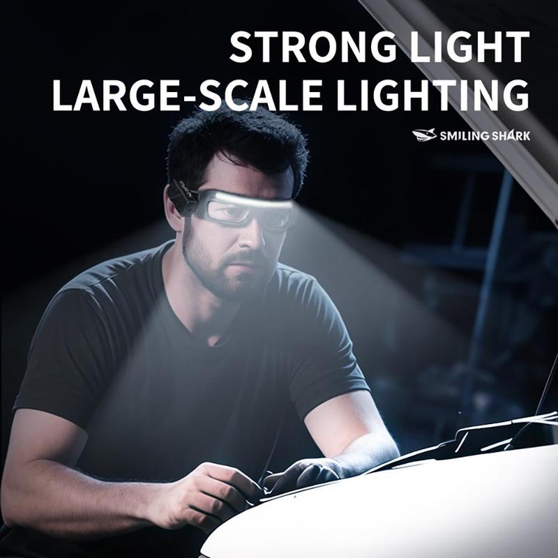 💡LED Headlight Glasses 🦈