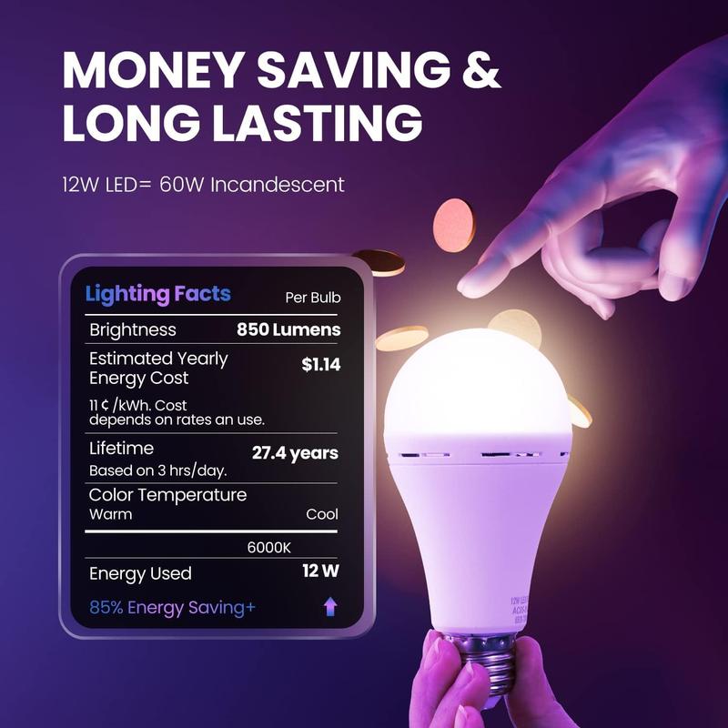 Rechargeable Emergency Light Bulbs 💡