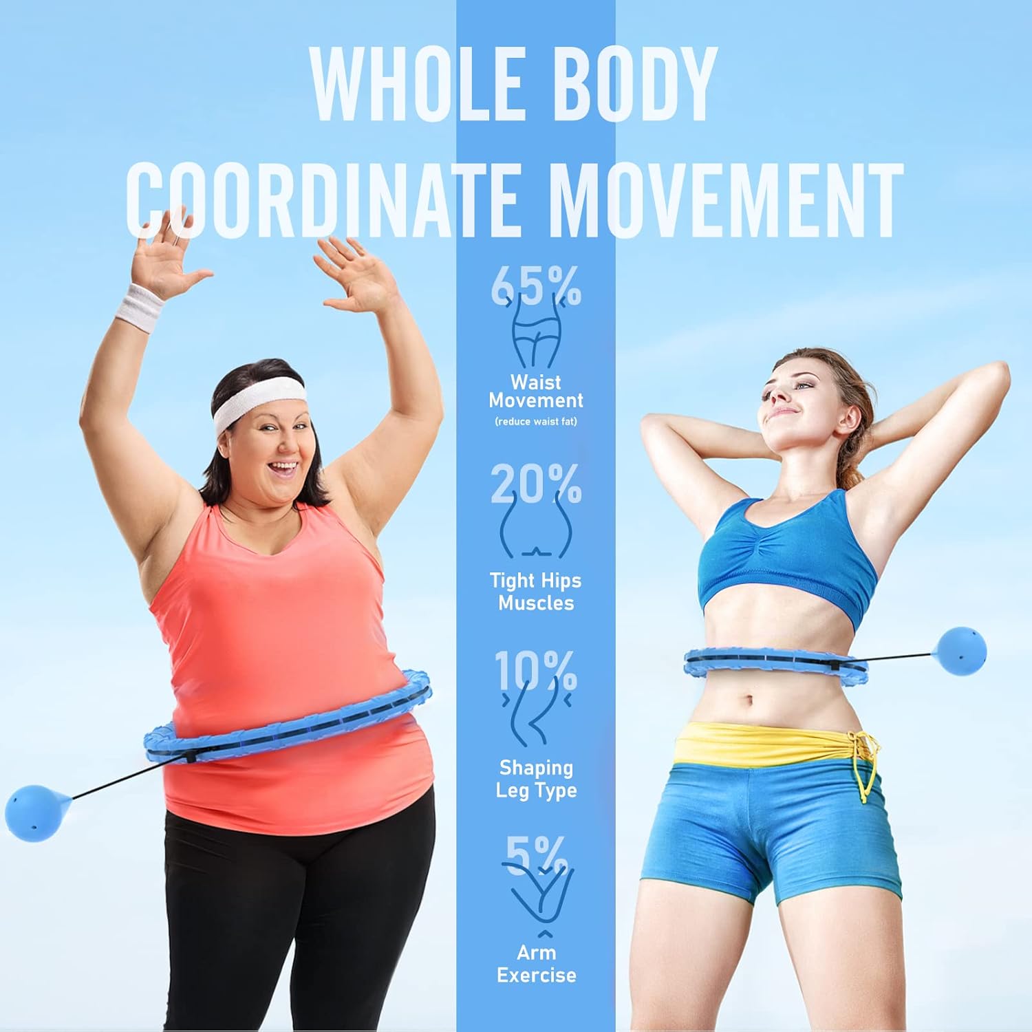 Weighted Exercise Hoop 💪