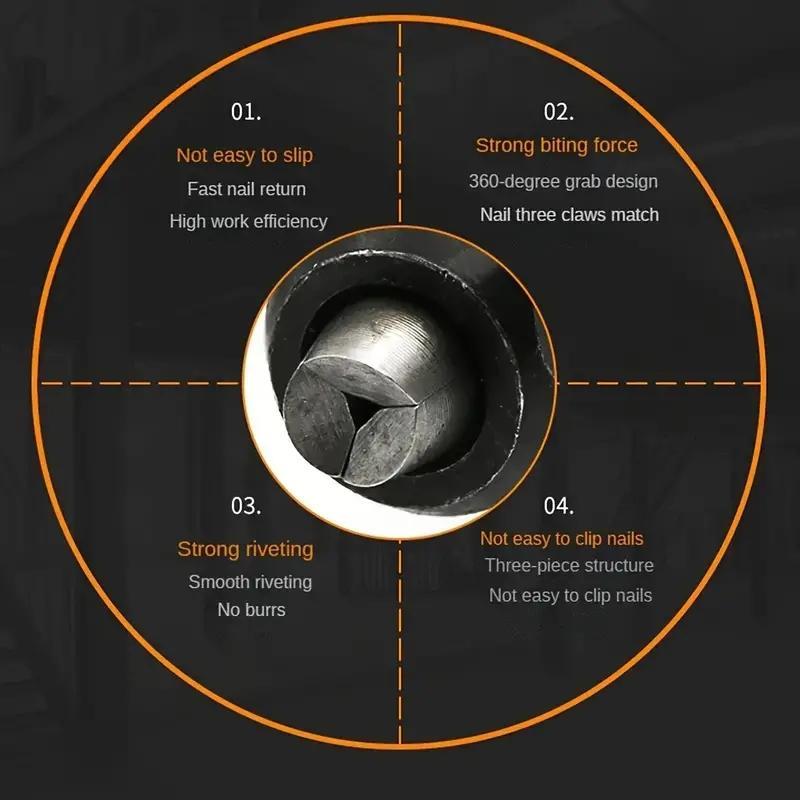 🎒Electric Rivet Adapter🛠️