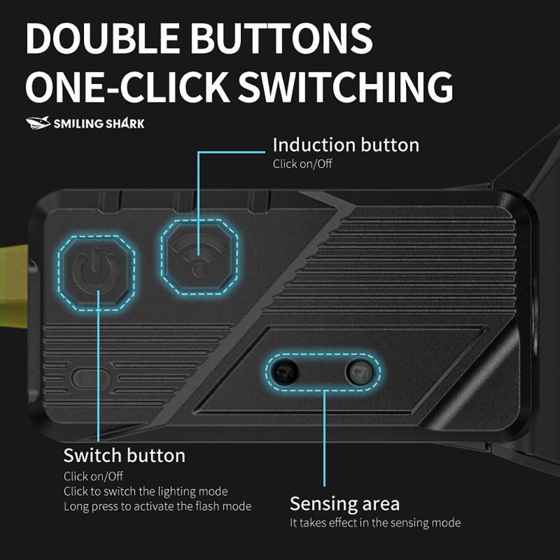 💡LED Headlight Glasses 🦈