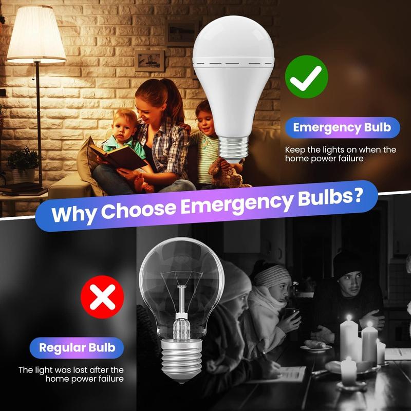 Rechargeable Emergency Light Bulbs 💡