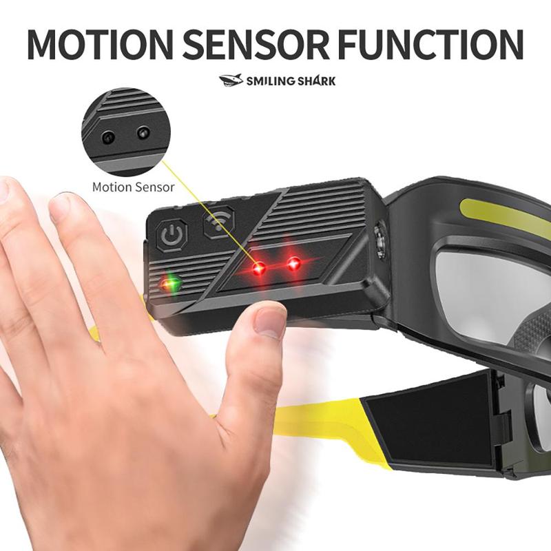 💡LED Headlight Glasses 🦈