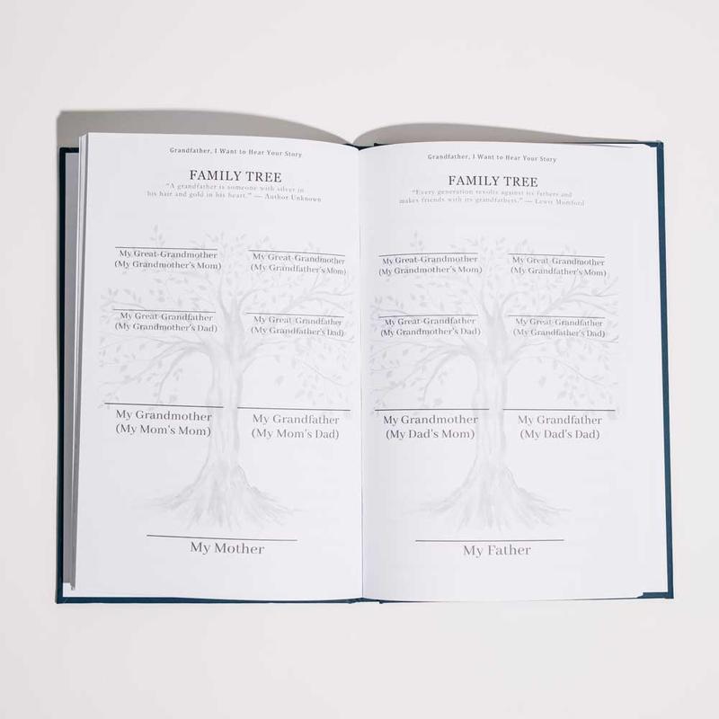 👴Grandparents' Story Bundle📖👵