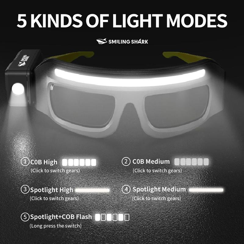💡LED Headlight Glasses 🦈